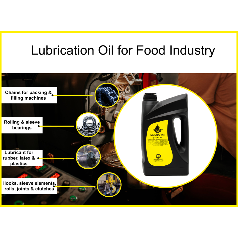 Biolube 68 Food Industry Gear White Oil